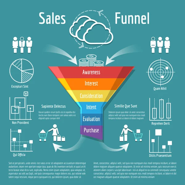 Embudo de Ventas: Cómo Implementarlo en Marketing Digital cómo funciona el embudo de ventas